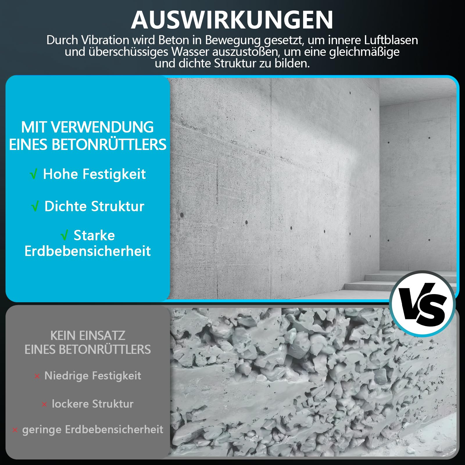 3200 W Betonrüttler mit 35mm 4m Kabel Betonverdichter, 6800U/min | Flaschenrüttler Beton Rüttler Innenrüttler mit Einer Isolationsschicht für Fundamente, Säulen und Bodenplatten