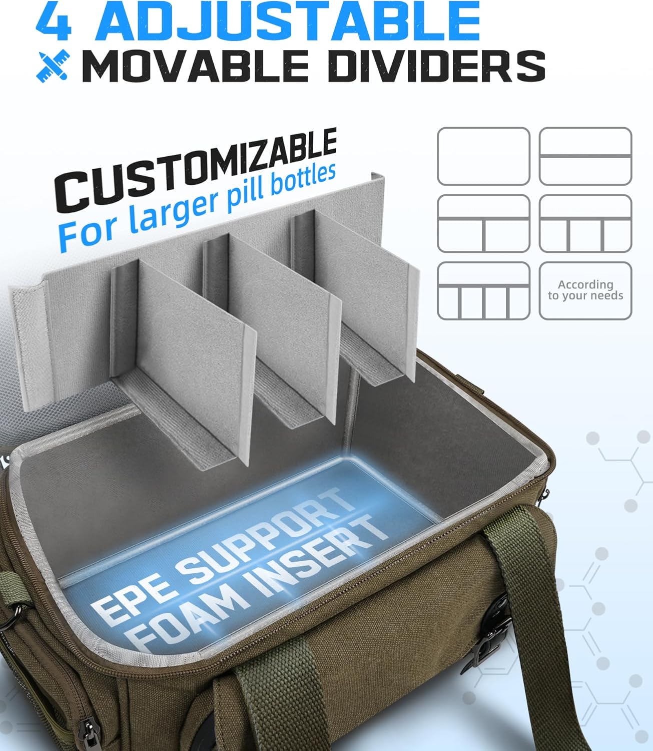 ARCFOX Medicine Storage Bag with Lock, Vintage Canvas Large Pill Bottle Organizer for Men, Double Layers Medication Storage with Portable Travel Pouch Shoulder Strap Handles, Army Green - Image 7