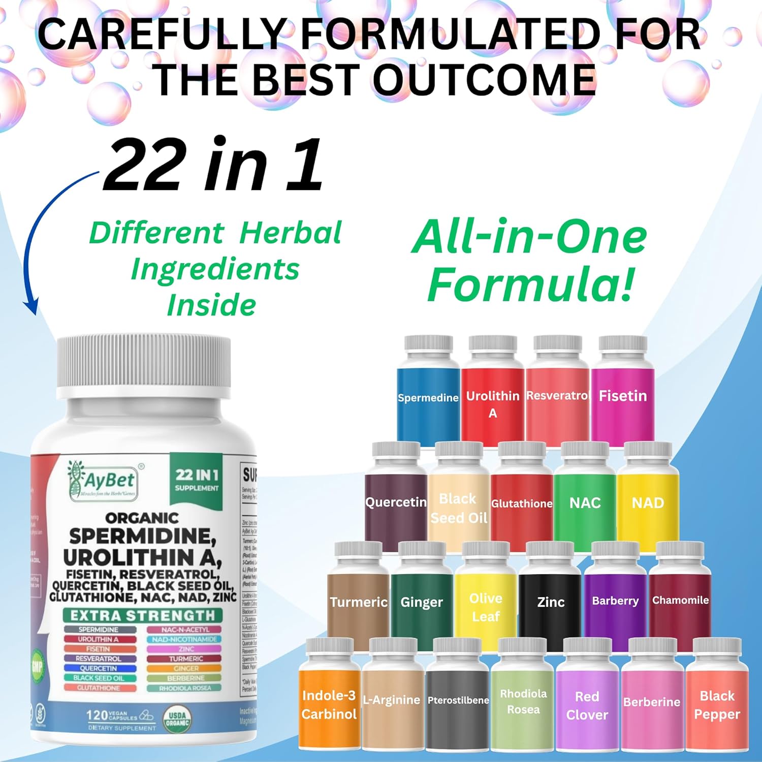 Spermidine Urolithin A Supplement | Herbal Anti Aging | Antioxidant Formula with Fisetin, Resveratrol, Glutathione, Quercetin, Black Seed Oil, NAC, NAD, Zinc |Halal Vegan Organic 120 Capsules - Image 4