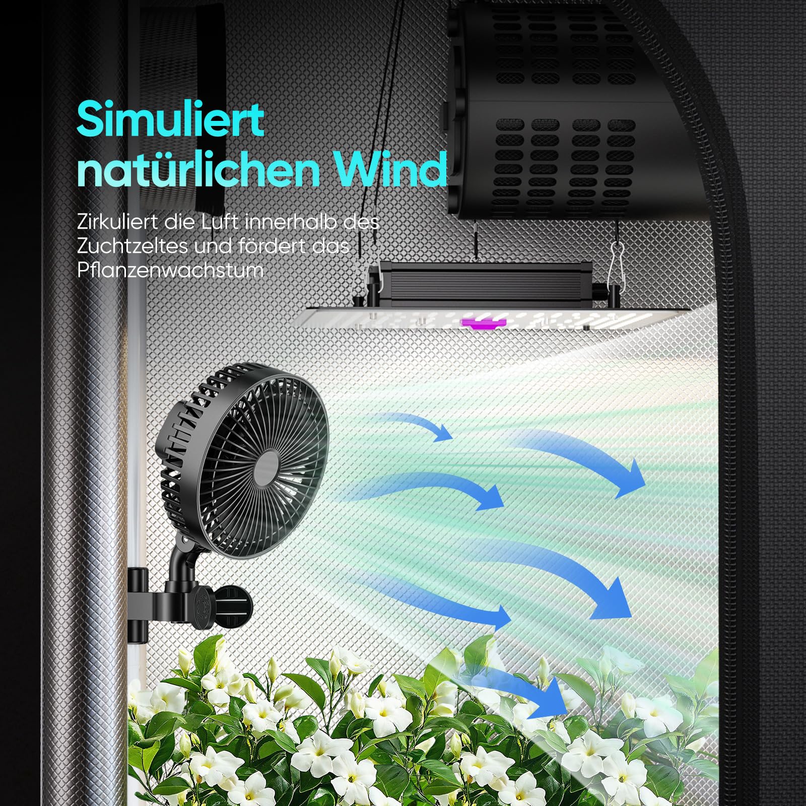 Ventilatore a 4 livelli da 10 W con clip: oscillazione automatica a 45° e inclinazione a 90°, 2200 giri/min, max 32DBA silenziosa con clip per Growbox con durata di 50.000 ore, ventola di serraggio