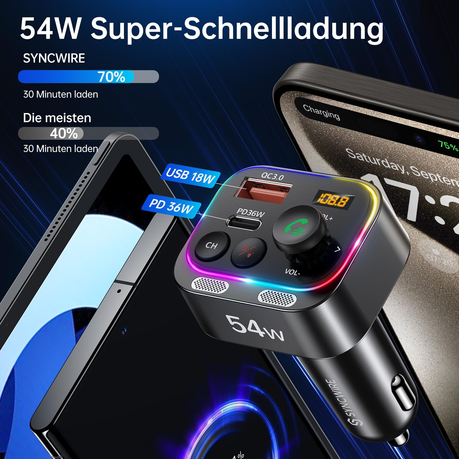 Syncwire Bluetooth 5.4 FM Transmitter Auto Ladegerät 54W PD&QC3.0 USB C Auto Adapter [Schnellladung] [Stärkere Dual-Mikrofone & HiFi-Basston] [Lichtschalter] Kabelloser Radio Freisprechanlage