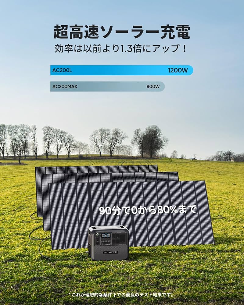 [防災・避難]BLUETTI AC200L ポータブル電源 楽天市場】【クーポン利用で99,800円】BLUETTI ポータブル電源
