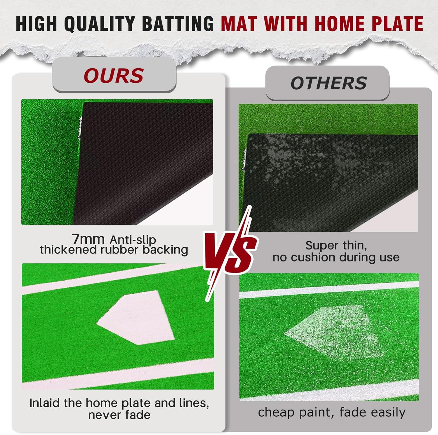 12' x 6' Baseball Hitting Mat, Home Plate Mat with Antislip Rubber Backing, Antifade Batters Box Turf Mat Baseball for Indoor & Outdoor, Batting Cage Mat