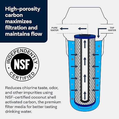 Miniatura 4 de SpiroPure Repuesto para cartucho de filtro de agua de carbono NSF 155548-43 CB-45-1005 10x4.5 5 micras (paquete de 6)