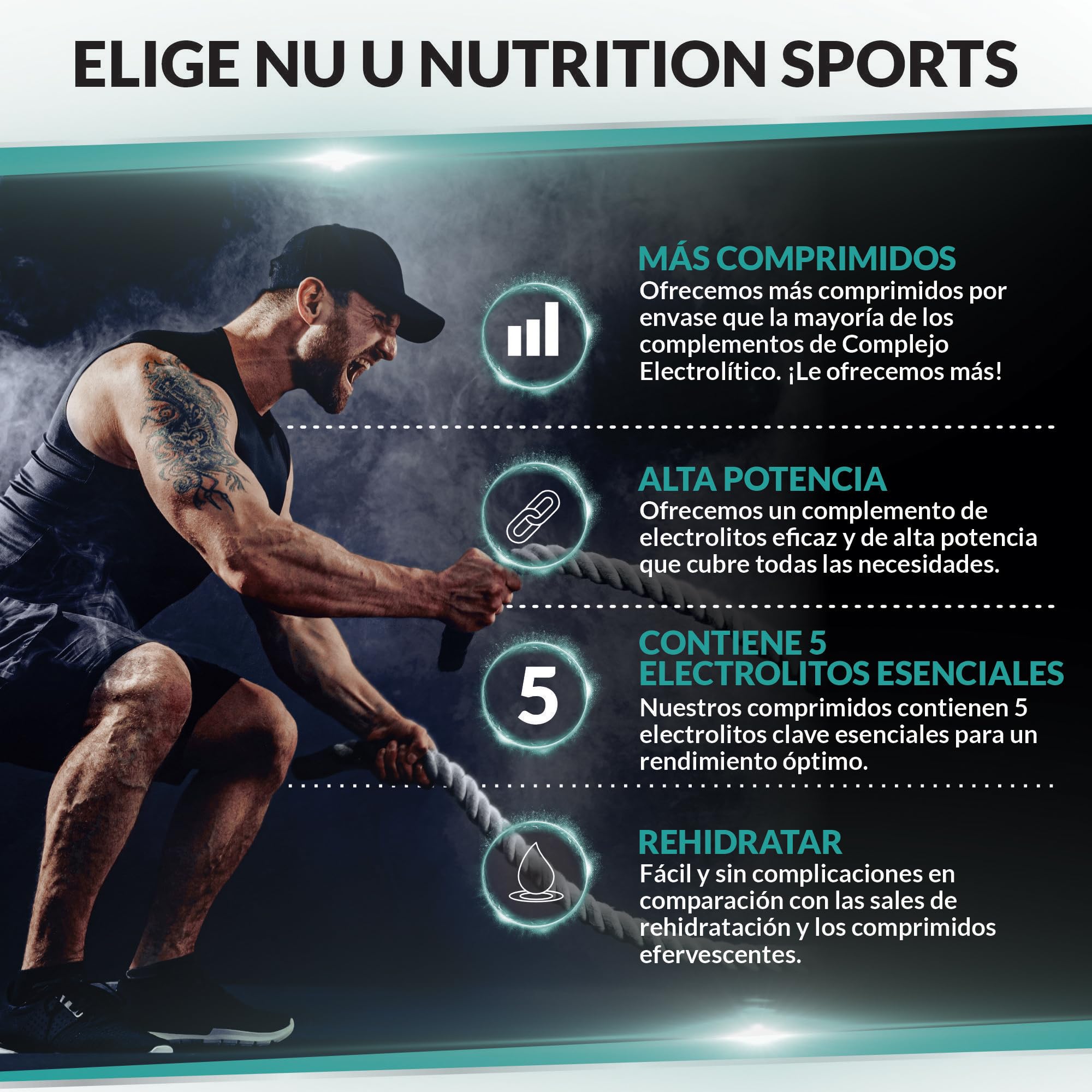Complejo de Electrolitos - 270 Comprimidos Veganos Sin Aromatizantes con Sodio, Potasio, Magnesio y Fosfato de Calcio - Apto para Dietas Carnívoras y Paleo - Fabricado en Europa - Xellerate Nutrition