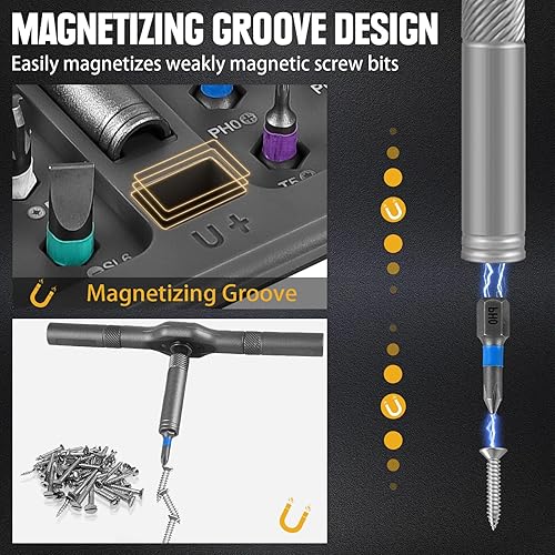 Miniatura 5 de Juego de destornilladores magnéticos 42 en 1, juegos de destornilladores de trinquete con 40 puntas, juego de herramientas de destornillador de