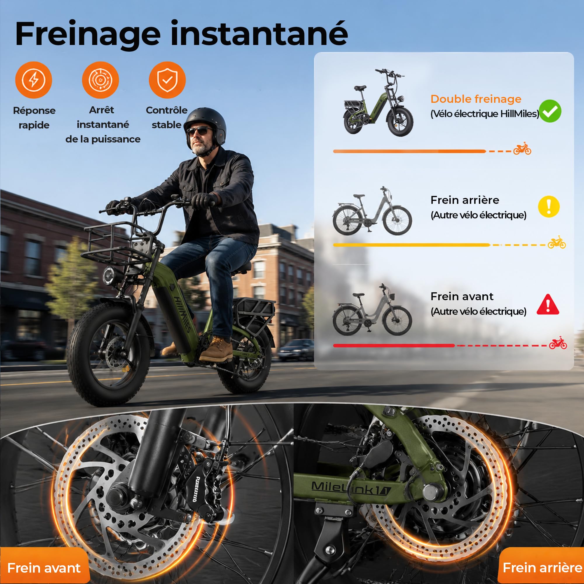 HillMiles Vélo Électrique Adulte, Autonomie120/250km,1968Wh,Charge150 kg | Fourche Suspendue à Double Té, Double Frein Hydraulique à Disque,Ebike Avec 1/ 2 Batteries ,7 Vitesses,Pneus Larges16*4"