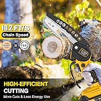 Vista 2 de Mini Chainsaw Cordless, RLSOO 6 Inch Electric Chain Saw, Portable Small Handheld Chain Trimmer for Wood Cutting, Tree Trimming, Courtyard, Amarillo-1