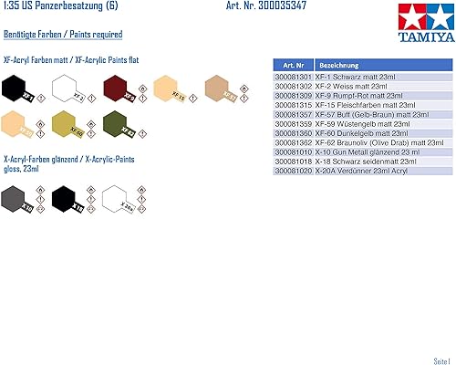Miniatura 3 de Tamiya Modelos U.S. Tank Crew Set (Teatro Europeo)