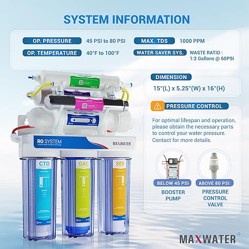 Miniatura 2 de Max Water 11 etapas 50 GPD (galones por día) RO (ósmosis inversa) + U - V y pH alcalino (5 en 1) sistema de filtro de agua debajo del fregadero para