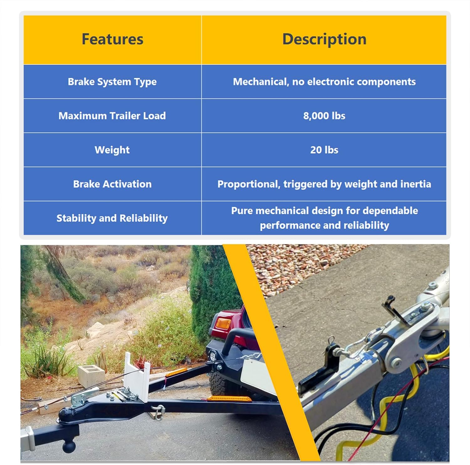 RB4001 Receiver Style Dependable Trailer Brake System for 2 inch Hitch - Effortless Braking- Up to 8,000 lbs Capacity- Instant Response - for Various Trailer Models- Lightweight Design - Only 20 lbs