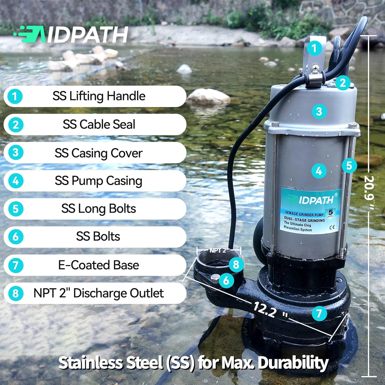 1 HP Sewage Grinder Pump, Submersible Effluent Pump with Float Switch, 115V, 2" NPT for Basement Sump Basin, Sewage Well, Septic Tank ＆ Trash, 52.5 Ft Max Head for Greater Distances & Heights