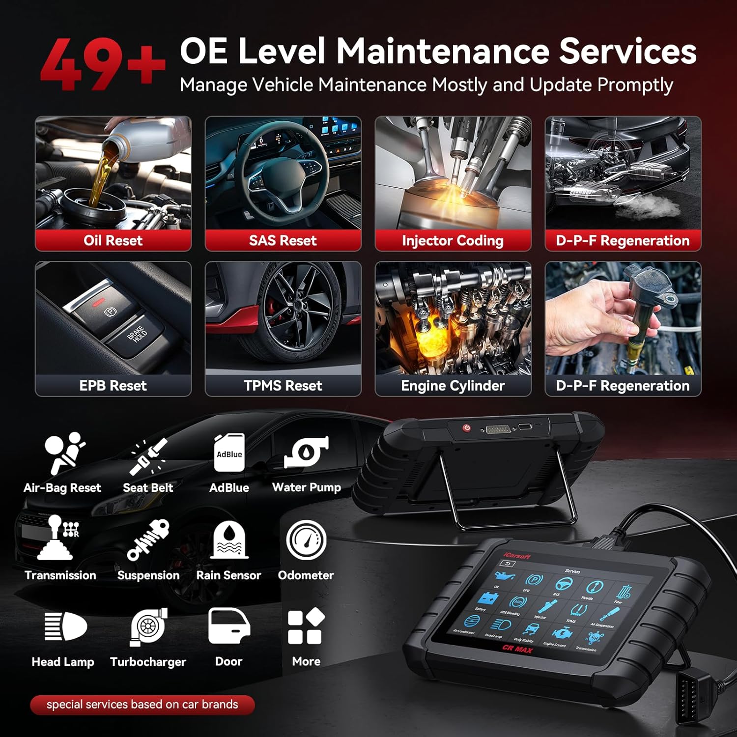 iCarsoft CR MAX 2025 Version Bidirectional Scan Tools Full System Diagnosis 49 Services All Active Test OBD2 Scanner Diagnostic Tool Car Code Reader ECU Coding CAN FD Free Update for 10000+ Vehicles