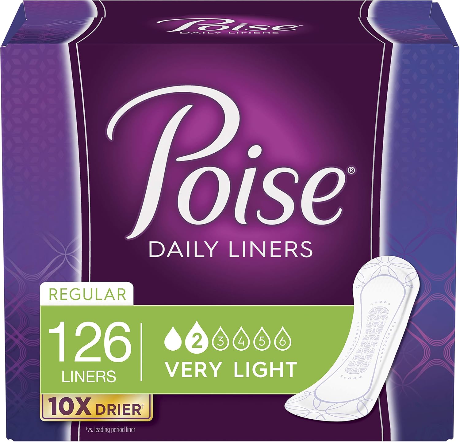 Poise Daily Incontinence Panty Liners, Very Light Absorbency, 126 Count