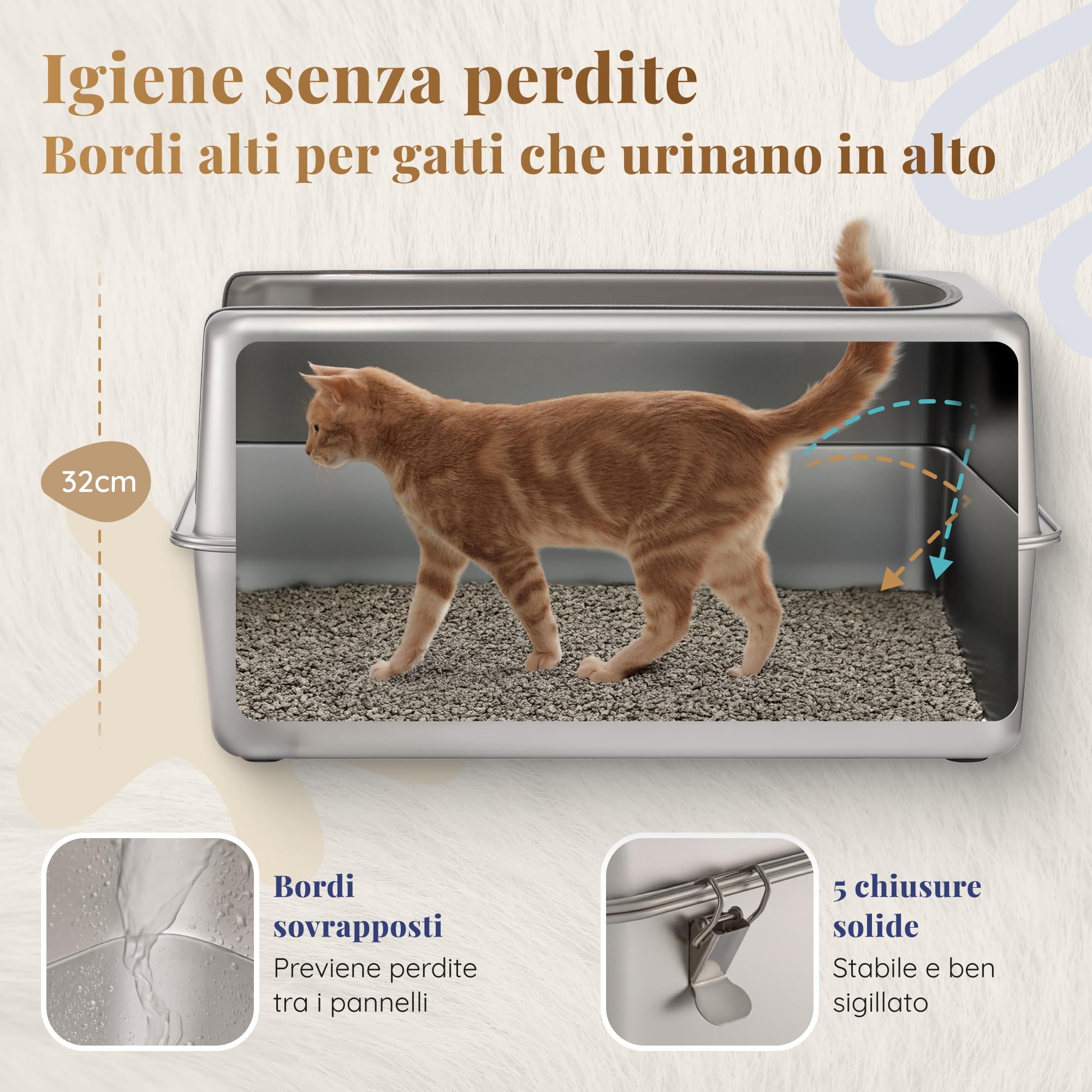 Lettiera Acciaio Inox – Inodore e Antiaderente – La Cassetta Gatto Inox XXL – Capacità 38L – Lettiere in acciaio per gatti – Con Paletta e Tappetino per Lettiera – 60 × 40 × 32 cm