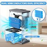 Déshumidificateur, 98 OZ Réservoir d'eau, déshumidificateur pour la maison 1000Sq.Ft Déshumidifiants silencieux pour le sous-sol, Chambre, Salle de bains, RV avec affichage d'humidité, fermeture automatique, détente 7 Lumière ambiante de couleur (blanc)