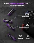 POWXS AA Lithium Rechargeable Batteries with Charger 8-Pack 3000mAh 1.5V, Ultra Long-Lasting Double A AAA NIMH NiCd Batteries Universal Charger, 20-Year Shelf Life, Leakproof