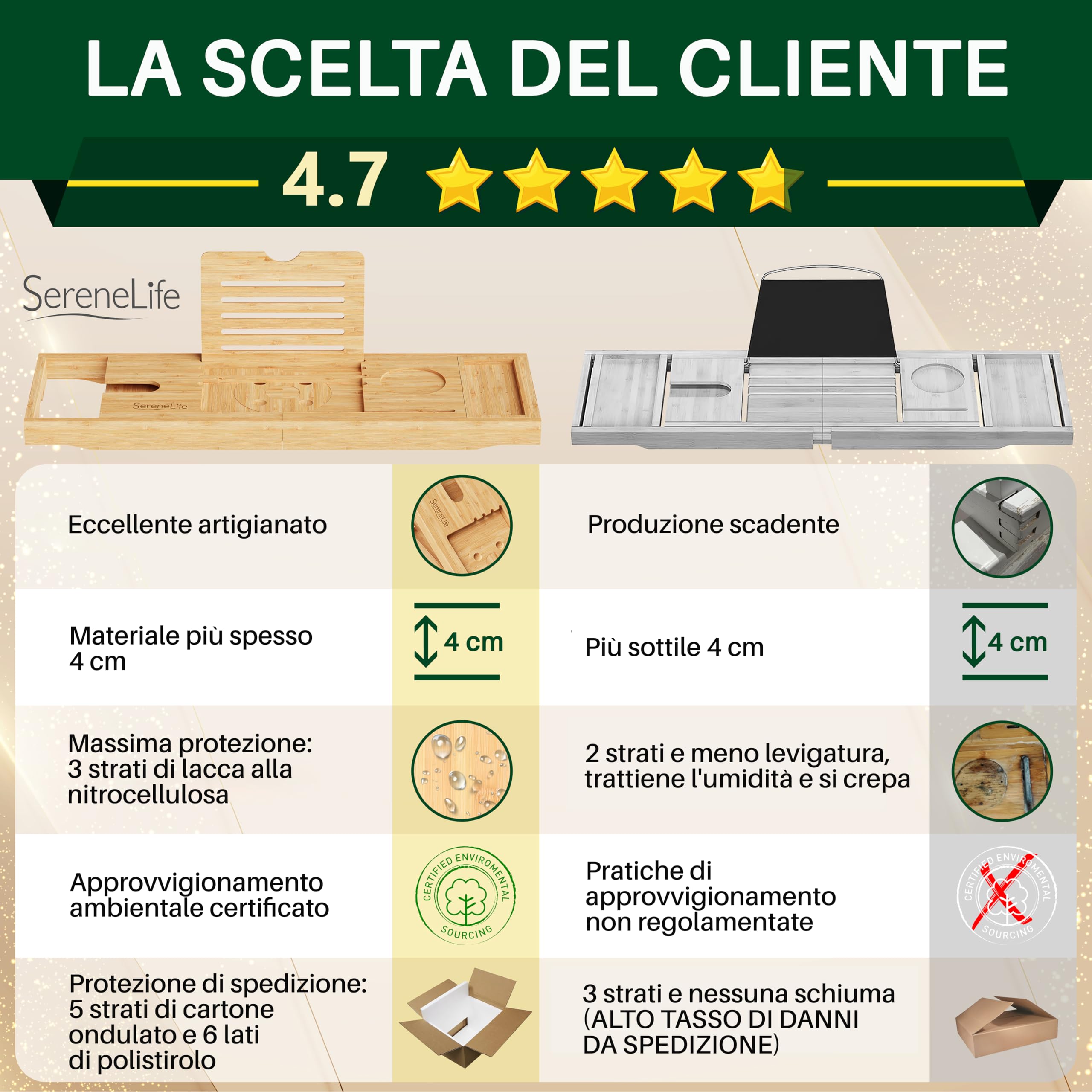 SereneLife Portaoggetti Bagno in Bambù con Design Pieghevole e Bloccabile, Espandibile da 76 Centimetri a 109 Centimetri, Facile da Riporre, Cerniere Pieghevoli