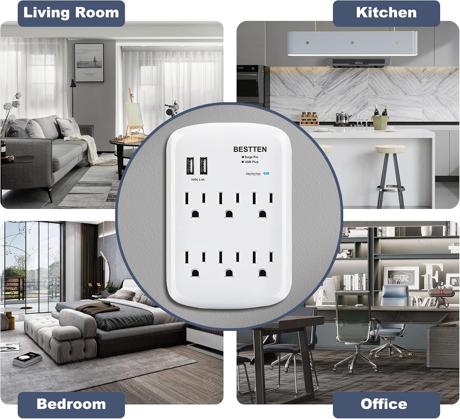 BESTTEN 1200-Joule USB Wall Outlet Surge Protector, 6 Grounded Outlets with Dual USB Charging Ports, 15A/125V/1875W, ETL Listed, White