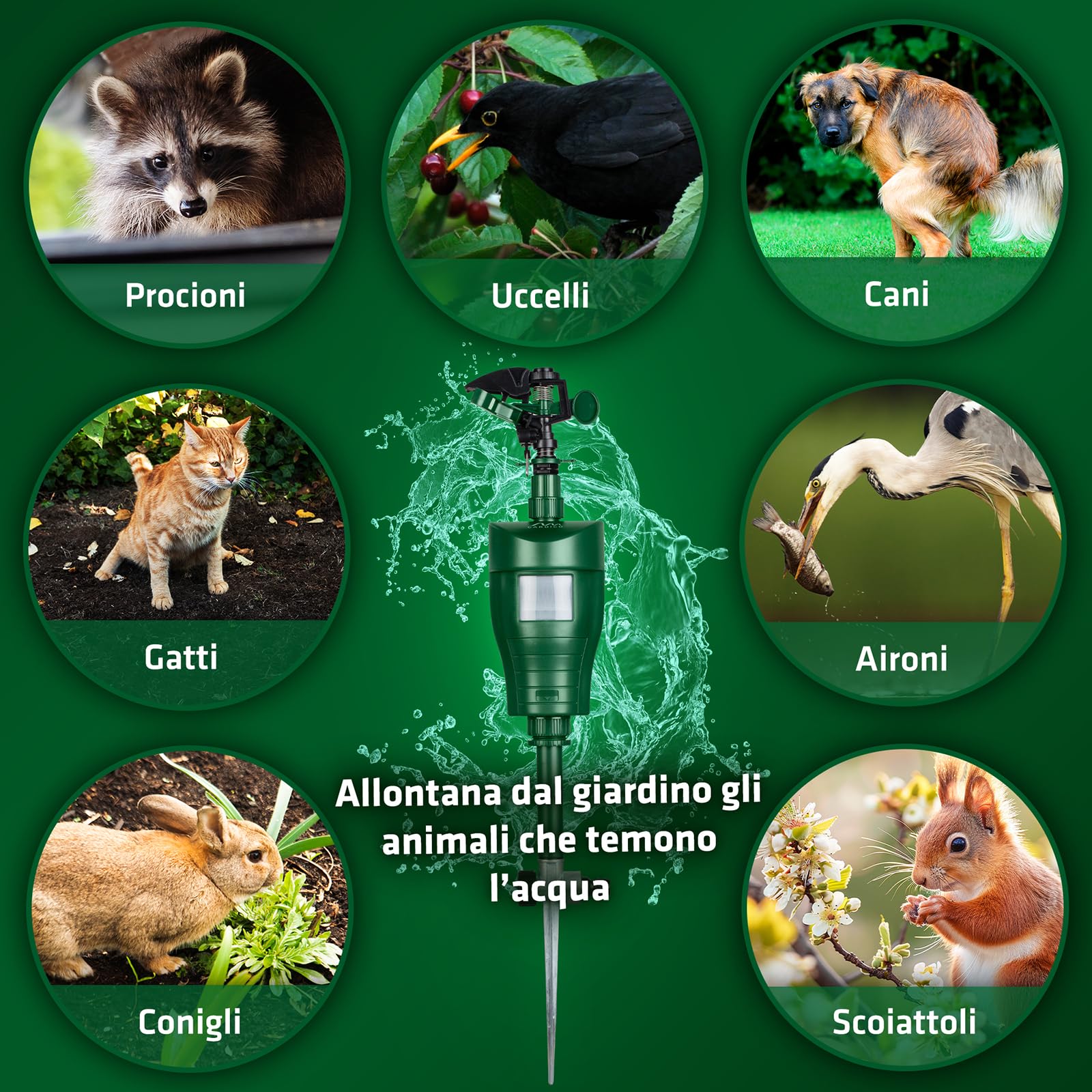 Gardigo® Repellente per Animali a Getto d'Acqua | Dissuasore per Gatti, Repellente per Cani, Scaccia Piccioni | Sensore di Movimento-Raggio d'Azione fino a 10m | Disabituante Gatti, Uccelli, Cani