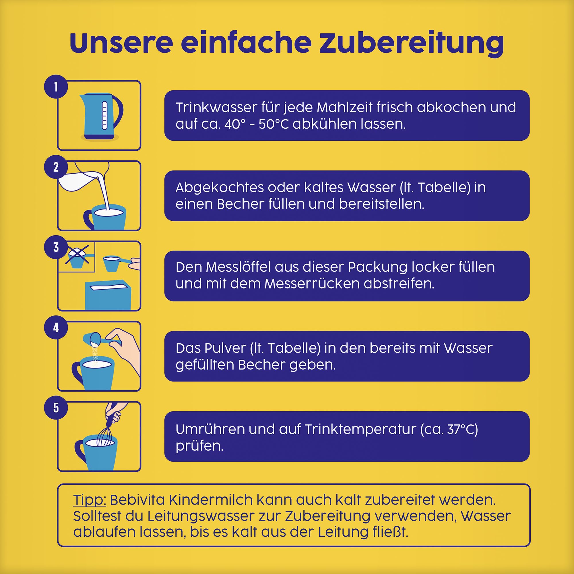 Bebivita Kindermilch 2+ (5 x 500g), Milchnahrung für Kinder ab 2 Jahren, mit Calcium, Vitamin C, D und Eisen für die geistige Entwicklung
