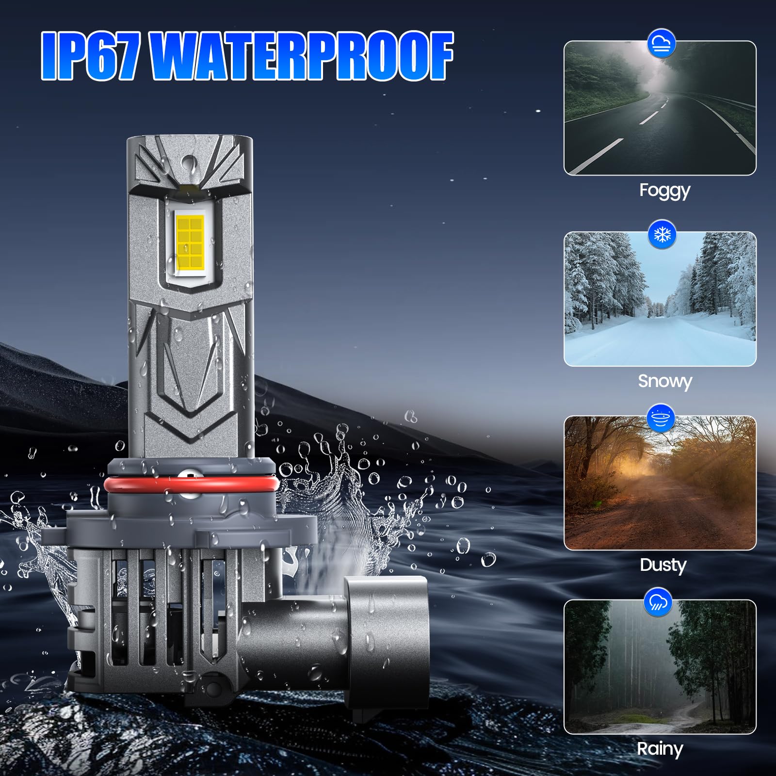 rimthin 9005/HB3 Bulbs, HB3 Fog Lights 6000K Cool White, Pack of 2