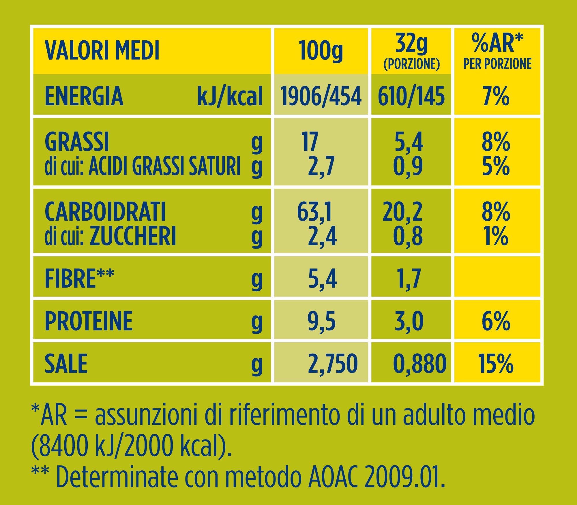 Gran Pavesi Espositore Snack Tarallini con di Olio ed Extra Vergine, Senza Olio di Palma, Showbox 1020 g con 32 Pack Monodose