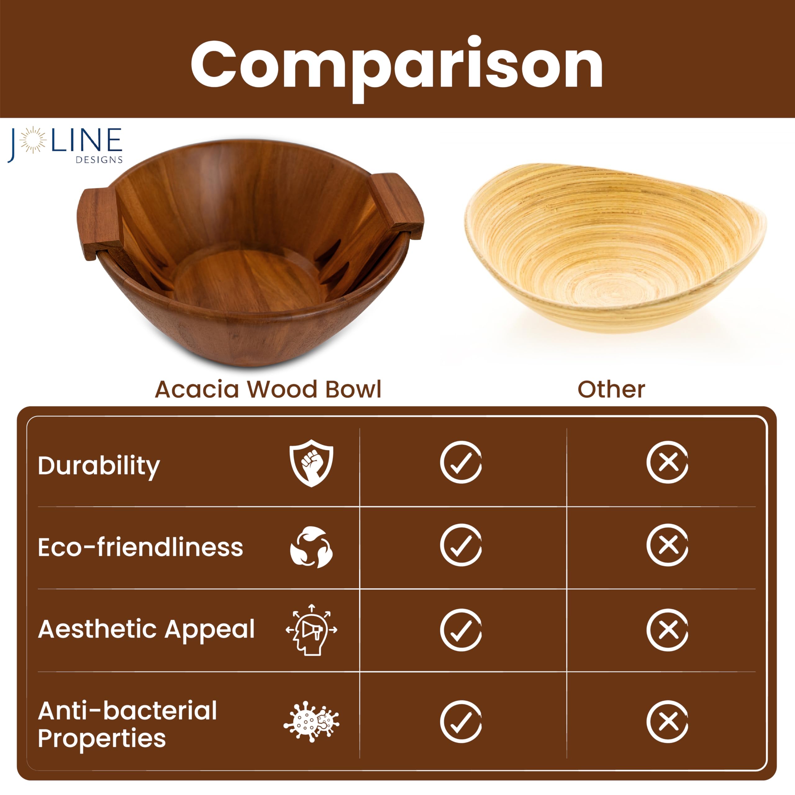 Ensaladera de madera de acacia con tenedores para servir, cuenco grande con diseño de madera duradero para 6-8 porciones, fácil de limpiar, naturalmente hermoso, ideal para reuniones