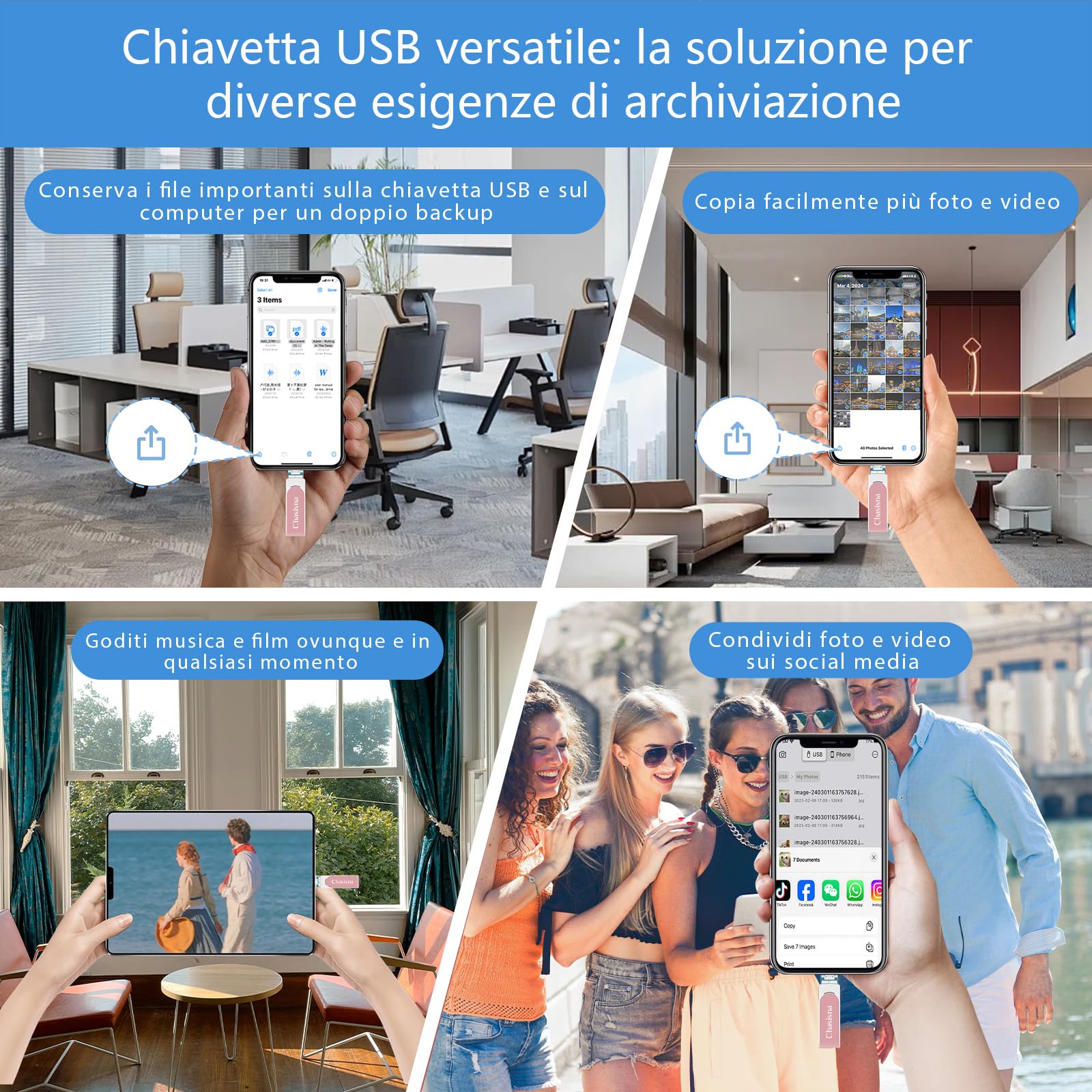 Chiavetta USB da 256 GB 3 in 1 per Phone con USB, 10S e connettore TypeC, compatibile con Phone,Pad, PC e Android per trasferire foto e video