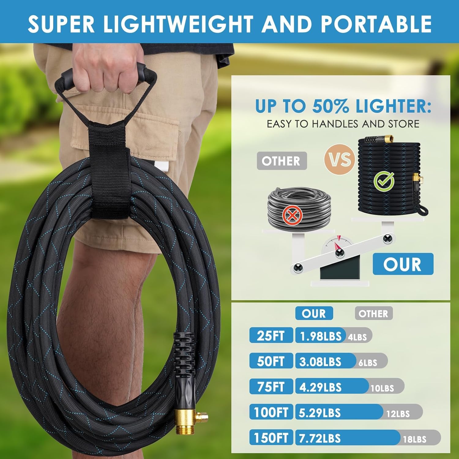 50ft Expandable Garden Hose, No-Kink Flexible Hose With 10 Pattern Nozzle, Brass Connectors, Lightweight & Collapsible