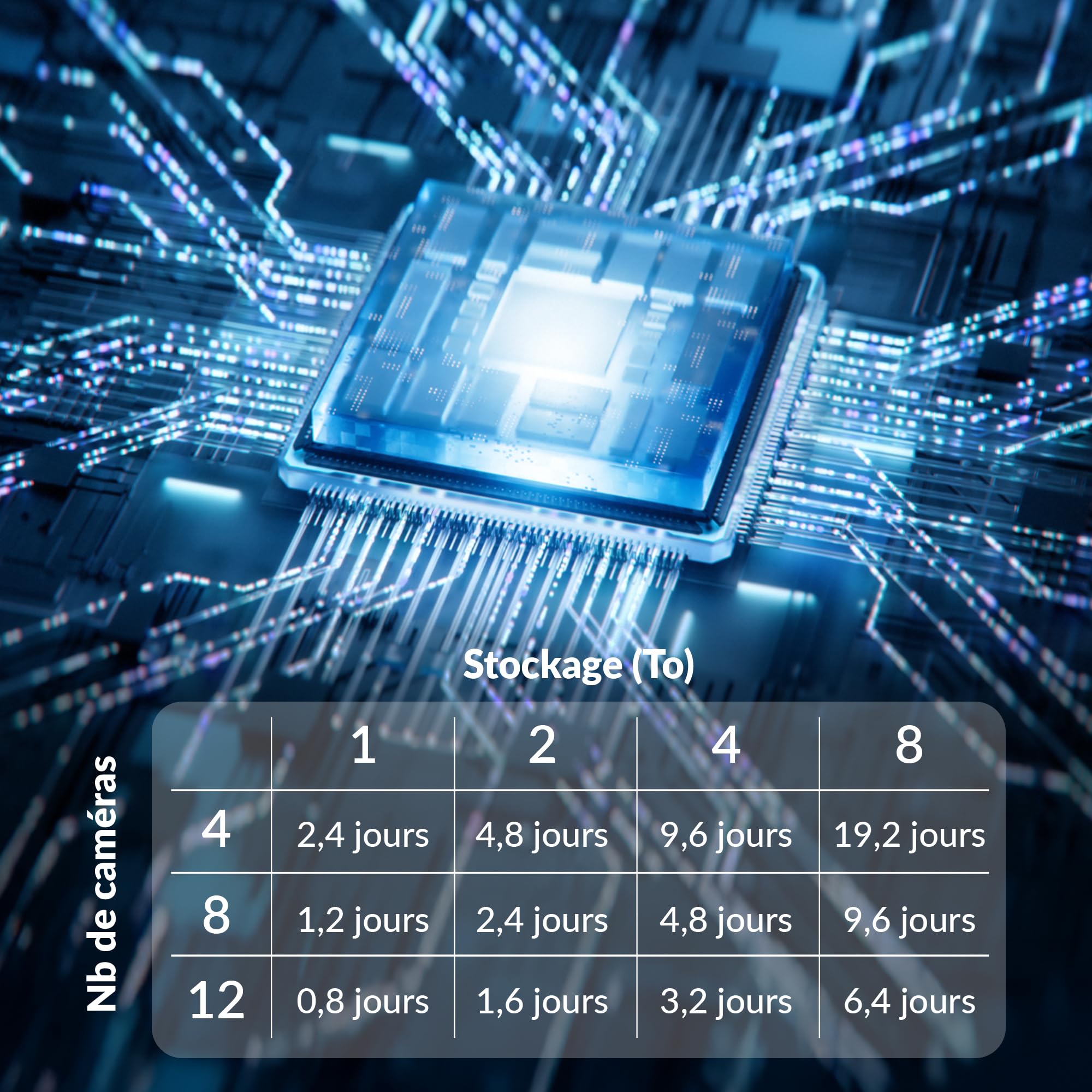 STRONG - ENREGISTREUR VIDÉO en RÉSEAU 12 CANAUX, NVR1120-8P, 8 TB, POE, 8MP, HDMI 4K, Digital Video Recorder