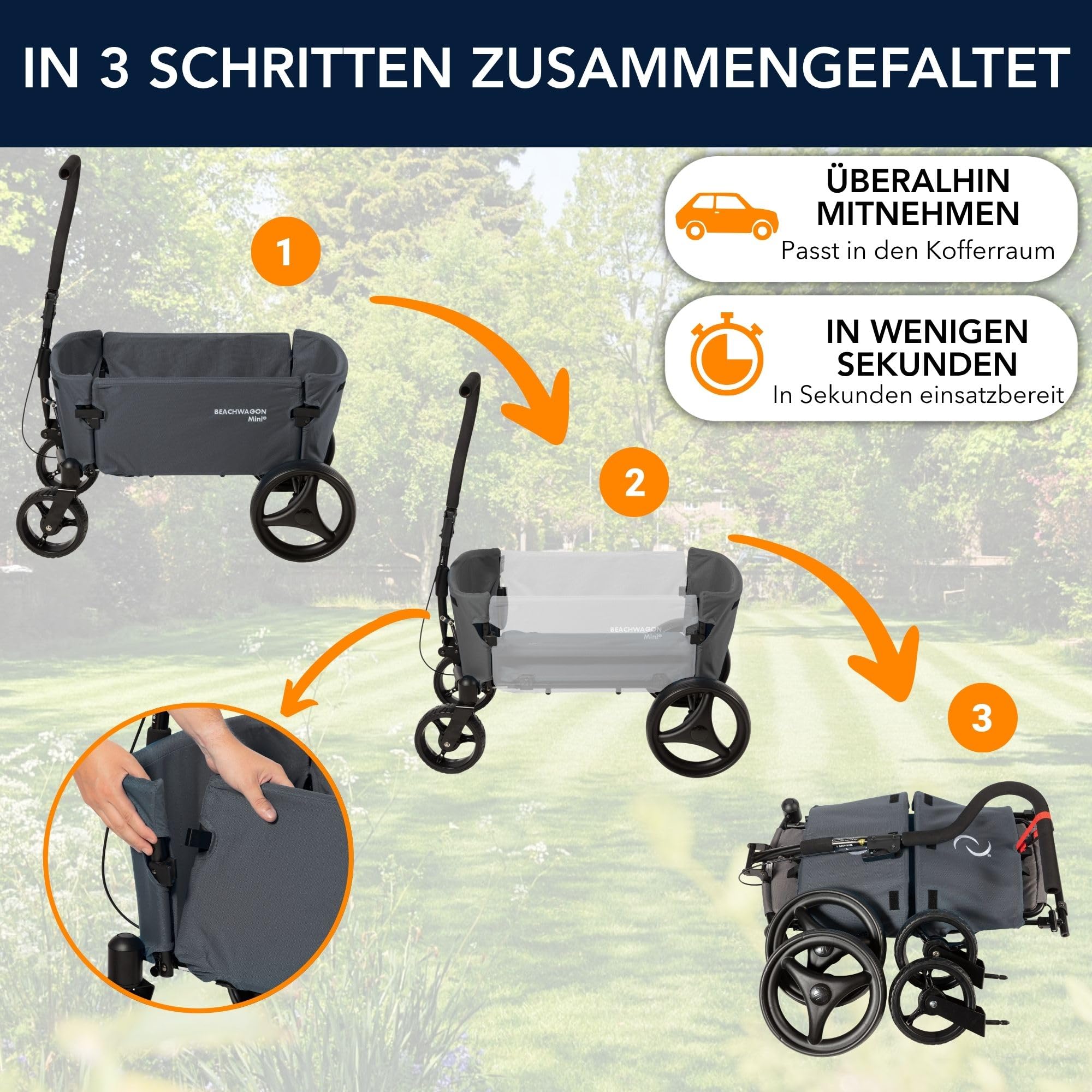 Beach Wagon Faltbarer Bollerwagen MINI Combideal - 40 kg - Kompakter und Leichter Handwagen mit Fleece Wanneneinlage - Strandwagen, Gartenwagen und Campingwagen - Dunkelgrau