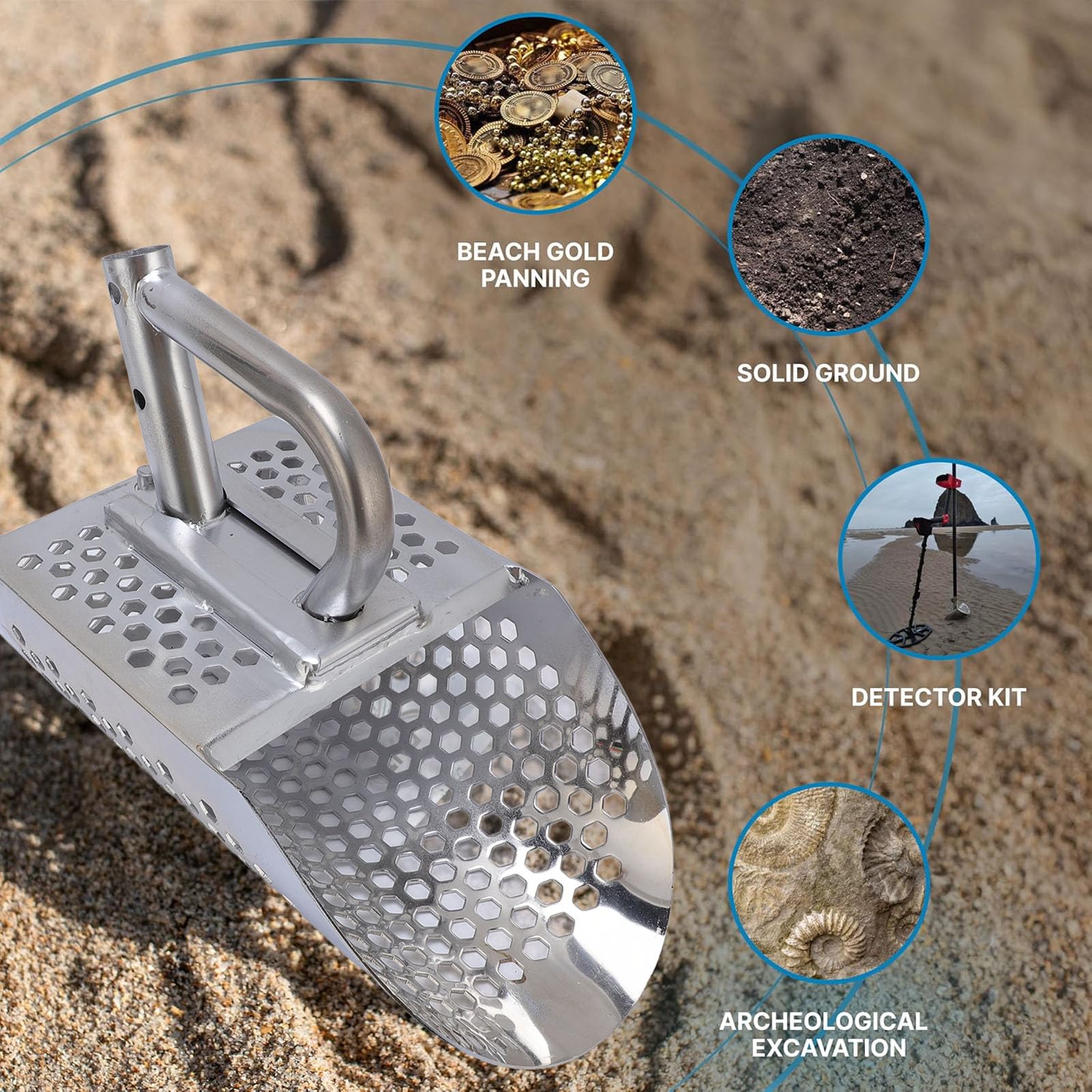 SIXRUN Cuchara de de Acero Inoxidable, Pala de para Detección de Metales con Desmontable para Búsqueda de Tesoros en la Playa, Herramienta de Tamizado de