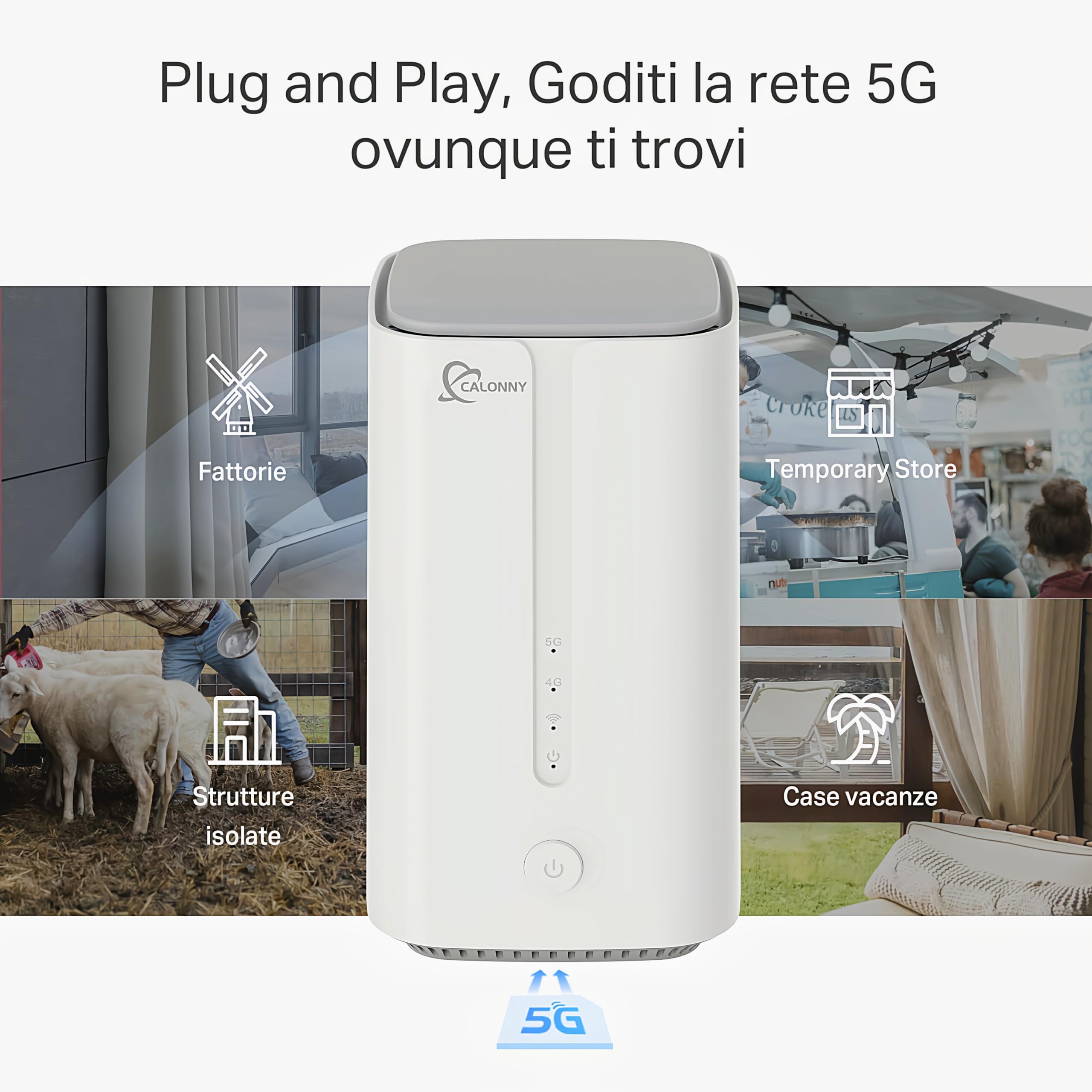 router 5G con SIM WIFI 6 AX3000 3 porta WAN/2.5Gbps LAN 5G NR TDD Max.4.61Gbps(s DL)/1.25Gbps(s) UL Dual Band, Modem 2.4GHz,5.0GHz 802.11 a/b/g/n/ac/ax