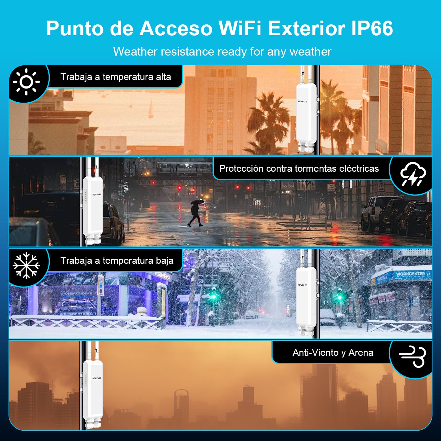 NEWFAST 1200Mbps Repetidor WiFi Exterior para Larga Distancia, 5.8Ghz/2.4Ghz, IP66 Impermeable Amplificador WiFi Exterior Doble Banda, Soporte PoE, WPA2, Punto de Acceso Exterior