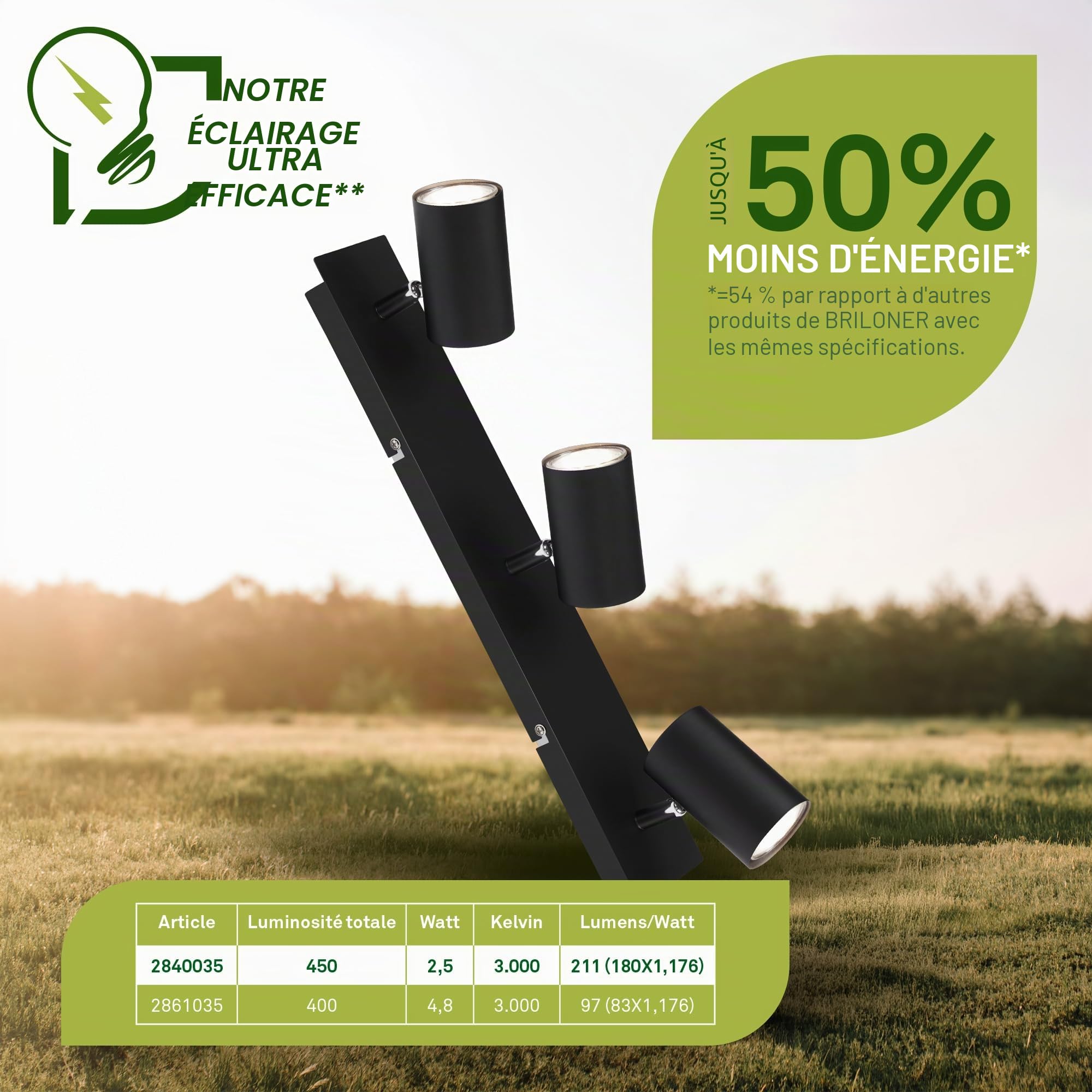 BRILONER - Plafonnier LED, CEE A source lumineuse, orientable, 3000K blanc chaud, 2,5 W chacun 450 lumens, design extra plat, éclairage salon, cuisine, chambre, couloir, 45 cm, noir