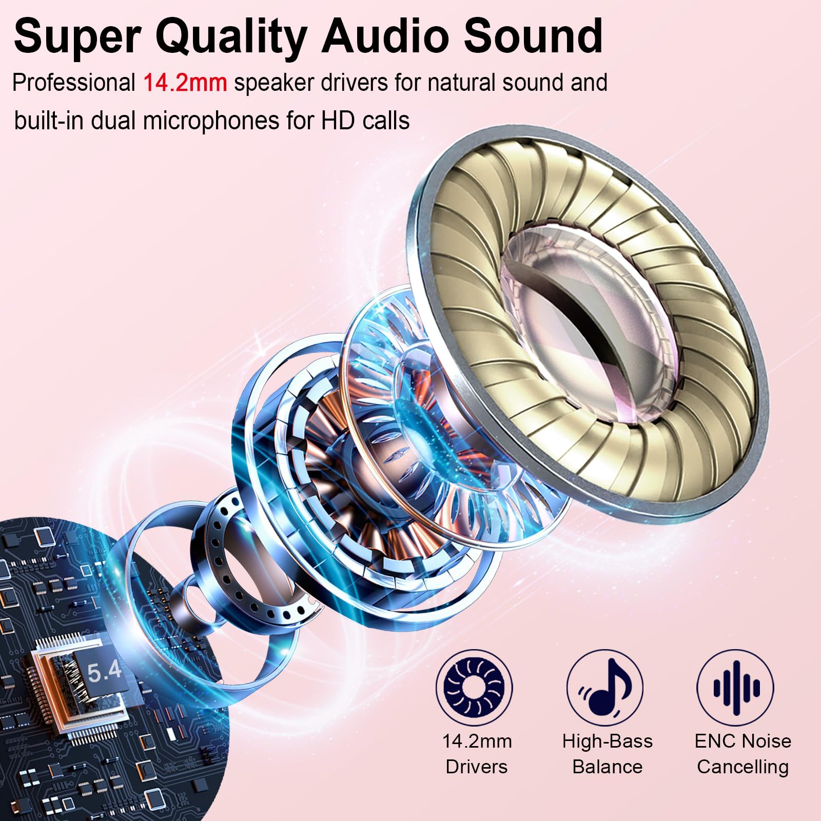 耳罩式蓝牙耳机 Stereo LED 显示灯 - Dettaglio