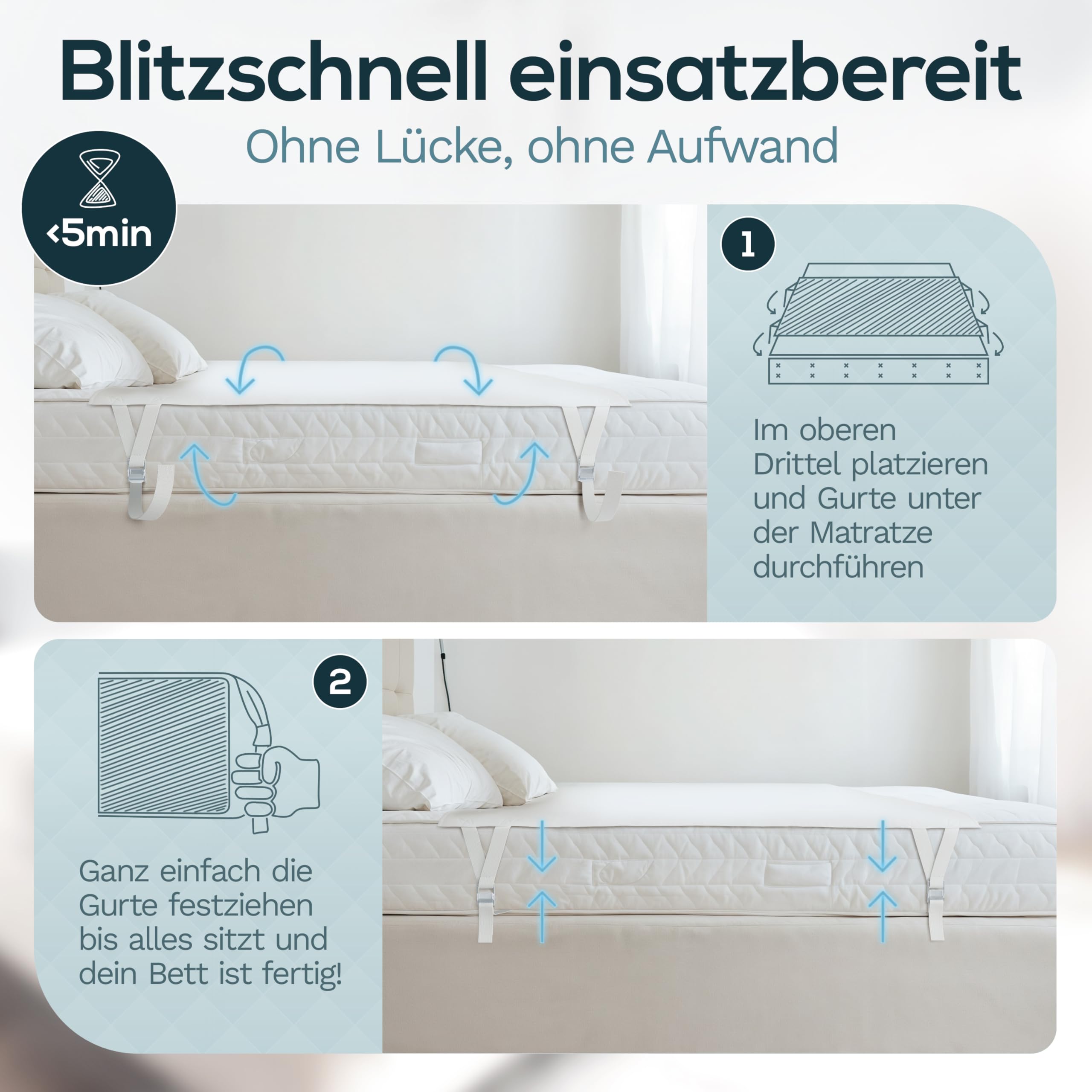Liebesbrücke für Matratzen [Gegen Verrutschen] Innovative Matratzenbrücke & Matratzenkeil Alternative | Matratzenverbinder für Paare und Familien | Ritzenfüller in < 5 Min befestigt
