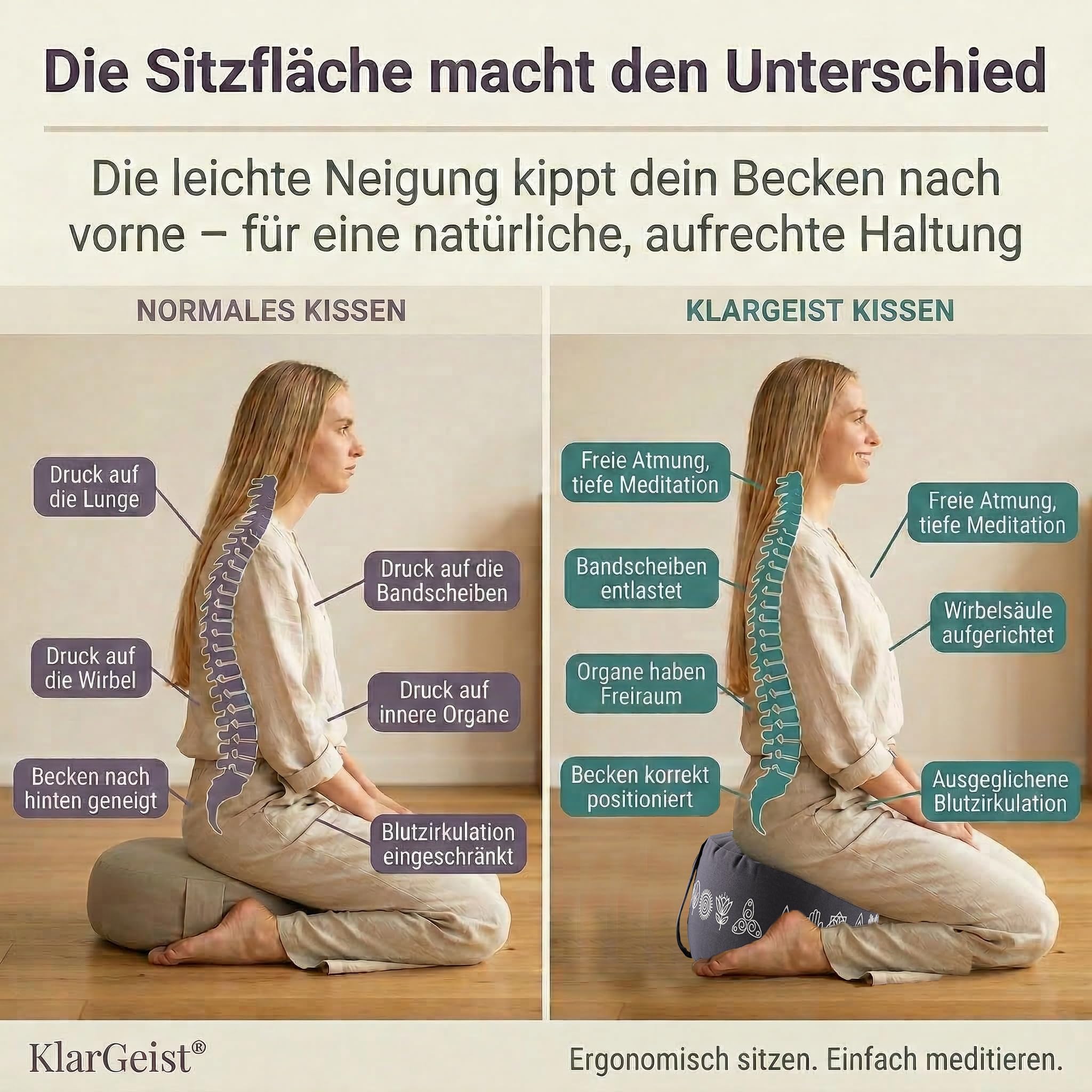 Ergo - Cuscino ergonomico da meditazione, cuscino rotondo per yoga e yoga, cuscino rotondo da pavimento, Zafu con gusci di grano saraceno, cuscino da meditazione, elefante, antracite