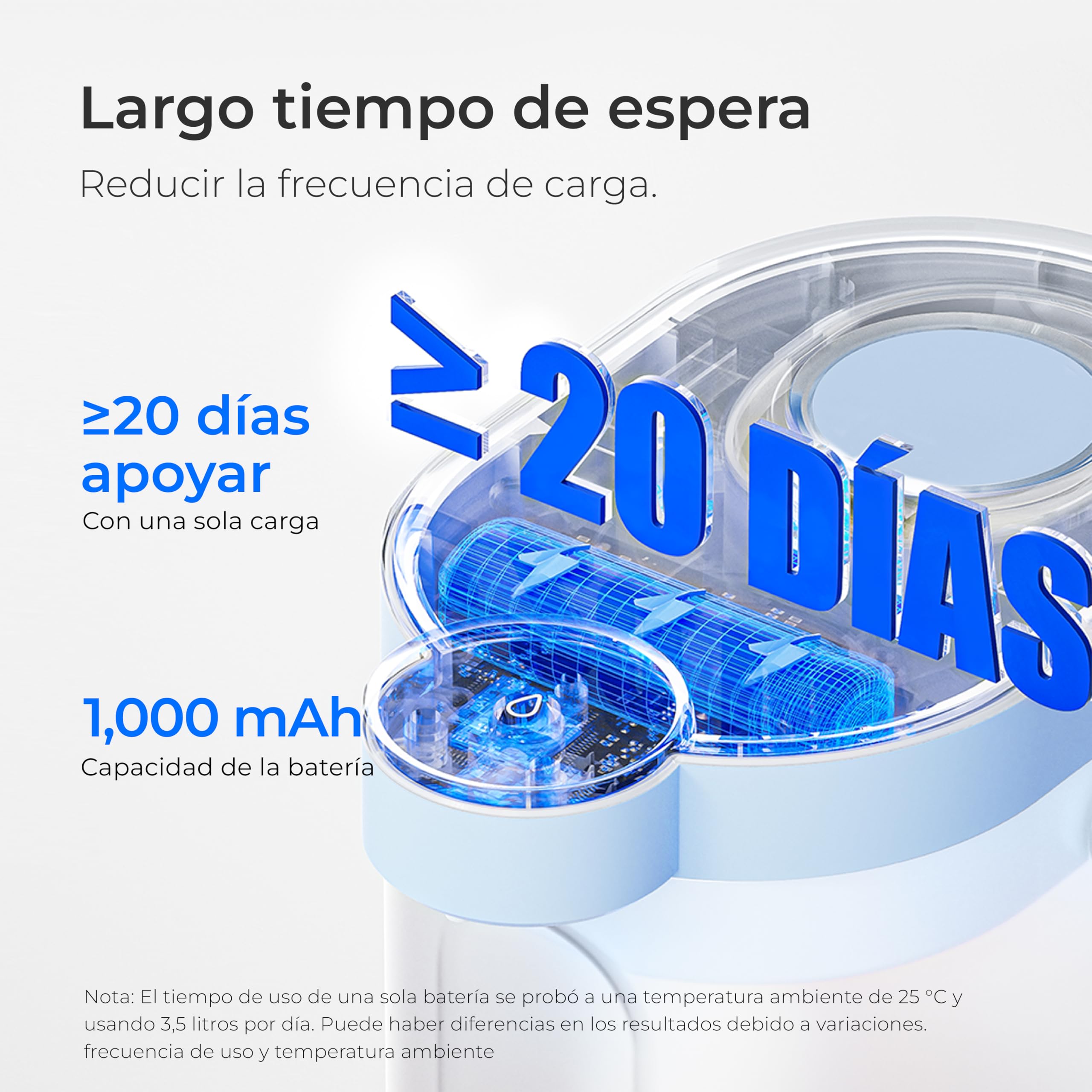 Waterdrop Instant Jarra Filtradora de Agua (4L), WD-ED06B Jarra Eléctrica con Filtro de Agua, Dispensador Filtro de Agua, Reducir 20+ Sustancias, Preserva Minerales (Filtro: WD-EWFS) — view 7