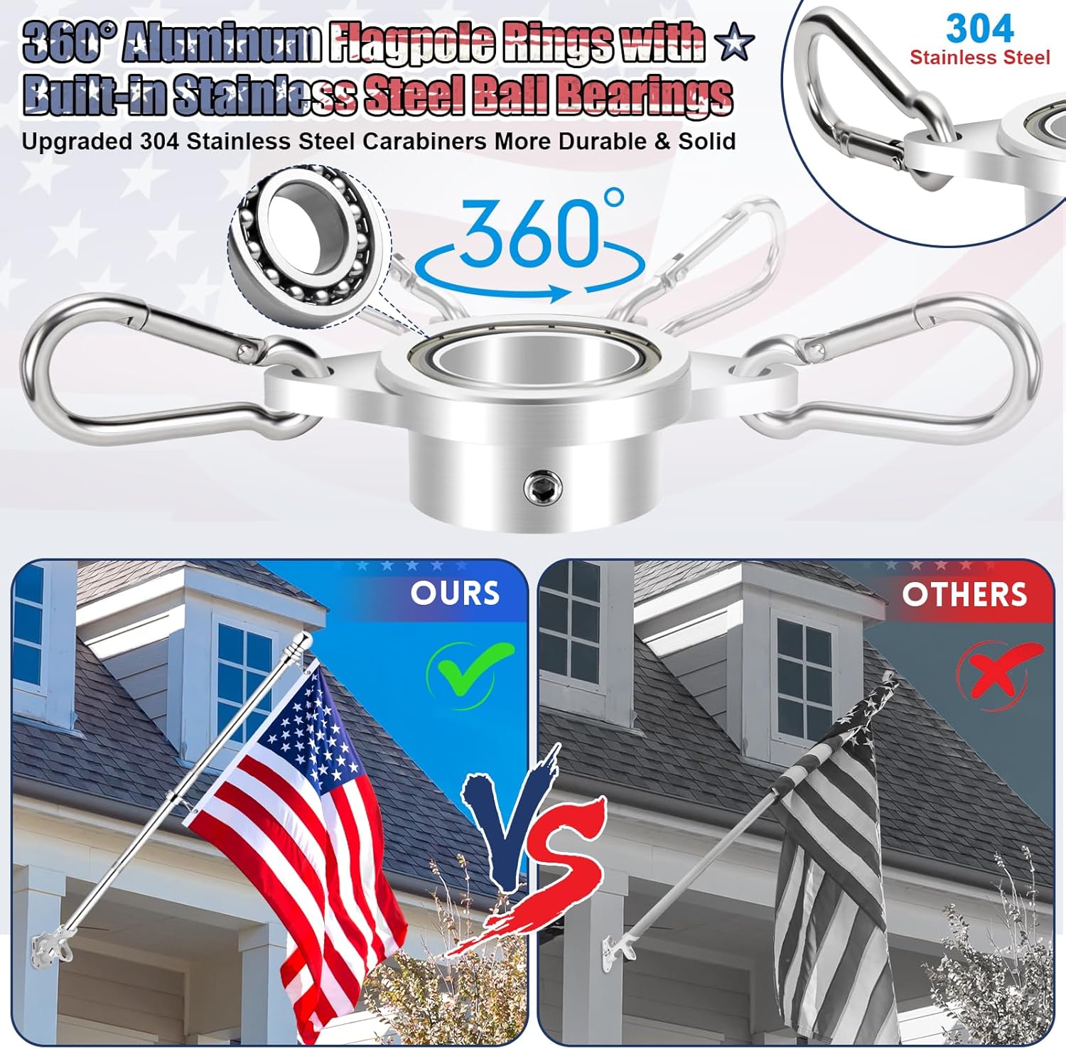 7 FT Flag Pole Kit with Bearings Rings Holder, 360° Anti-Wrap Spinning Flagpole 1" Metal Flag Poles with Rotating Bearing Steel Ball Ring Clips & 2-Position Bracket for Outside House Porch Wall Mount - Image 5