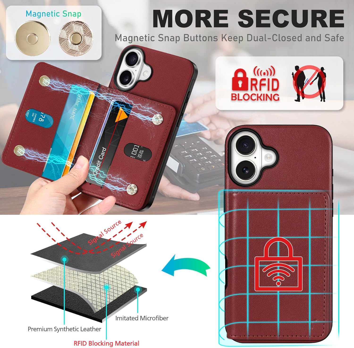 TUCCH Case for iPhone 16 with [Undetachable] Wallet, RFID Blocking PU Leather Folio [6 Card Holders] Magnetic Closure, Protective Shockproof Anti-Slip Phone Cover for iPhone 16 5G 2024, Dark Red