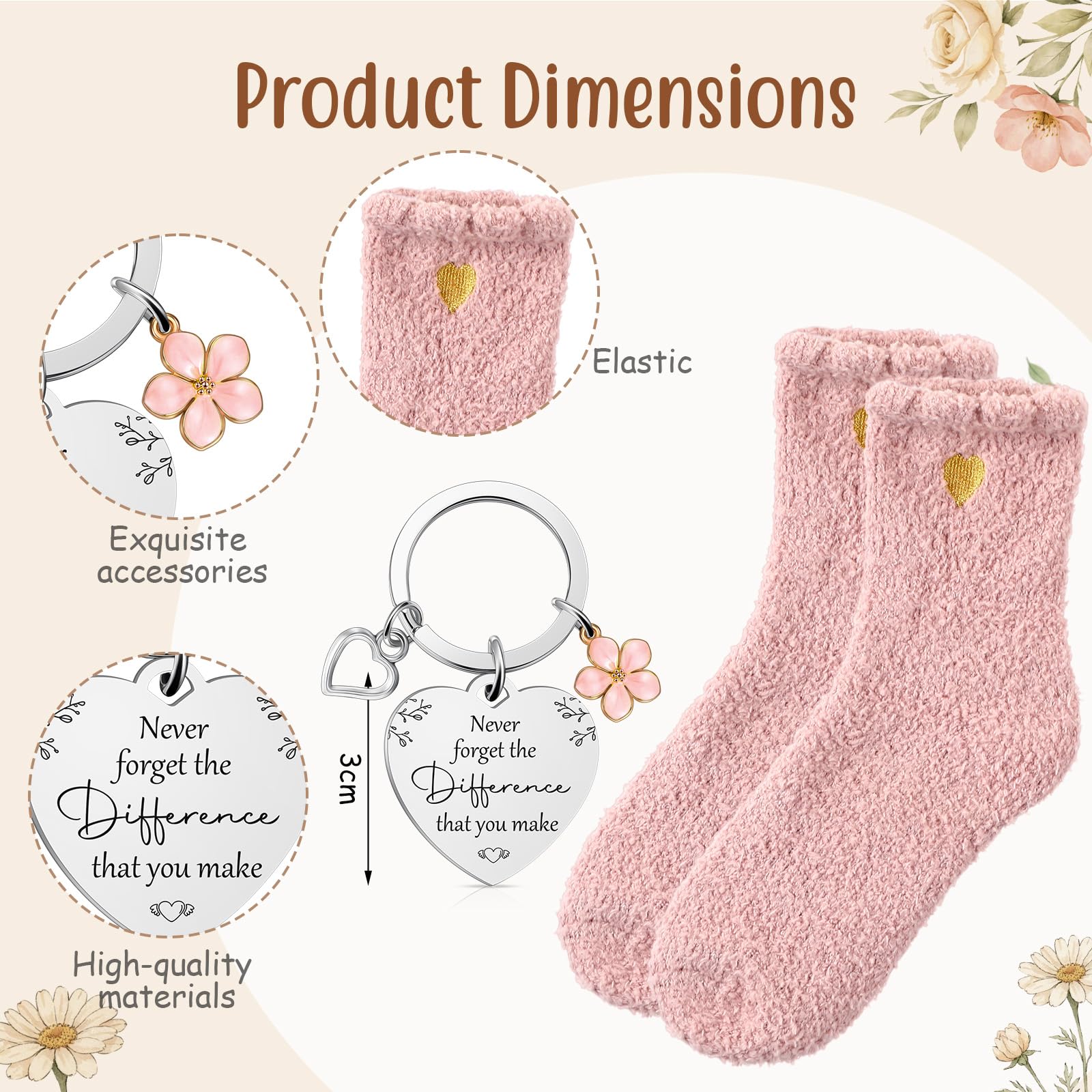 View 4