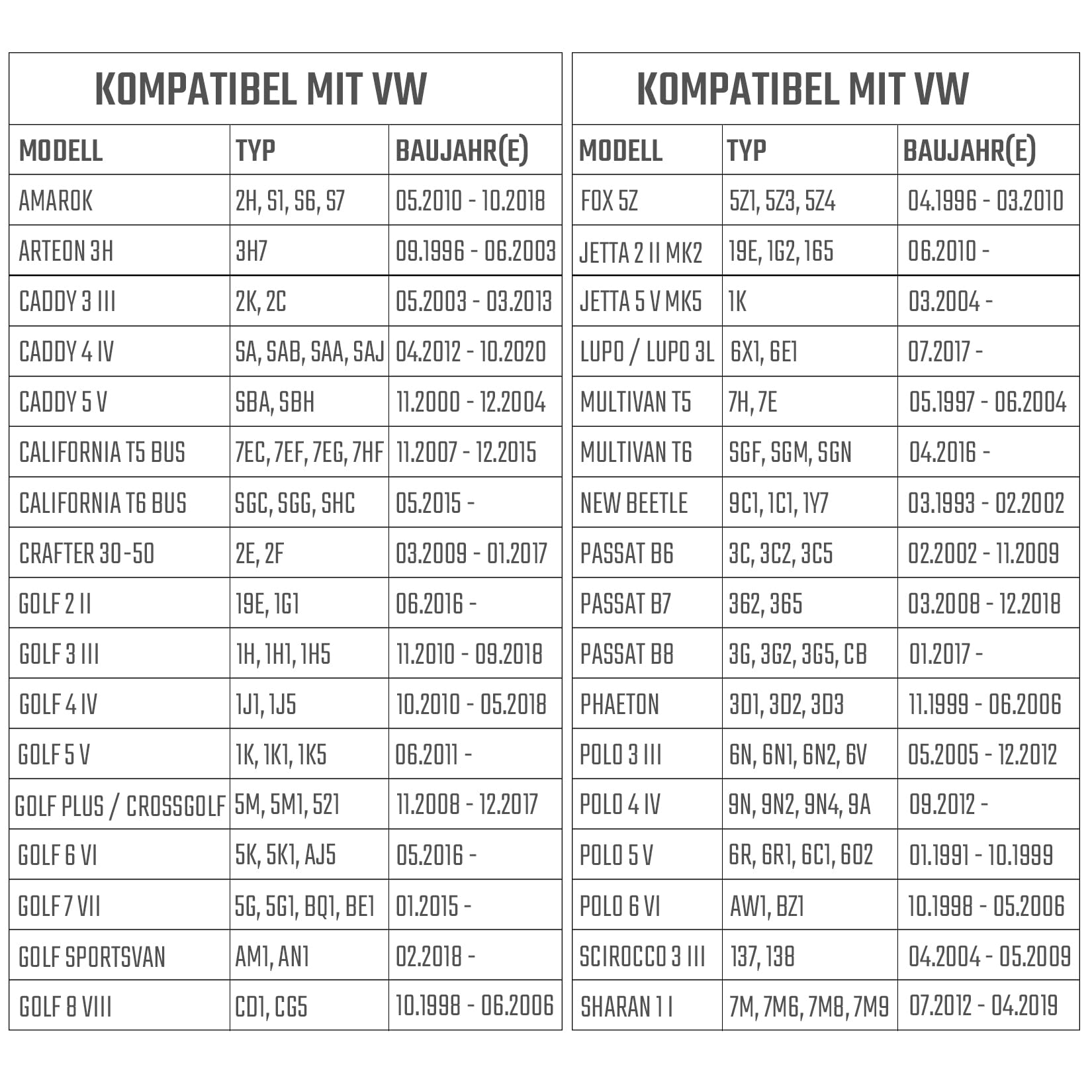 Blechy ochronne przed ciepłem - 40 sztuk - 30mm - Łatwe w montażu osłony przed ciepłem do wydechów, mocowanie, blacha ochronna, klipsy podwozia, tarcze zabezpieczające dla Audi, dla VW, dla Ford