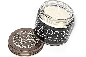 Your Hairstyle's Fix: Premium Sweet Tobacco Premium Styling Products