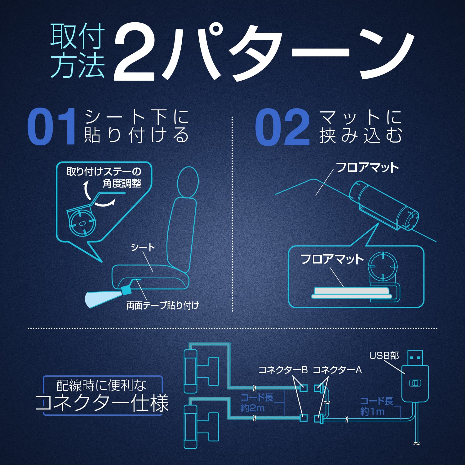 Amazon | セイワ(SEIWA) 車内用品 USBフロアライト4連タイプ