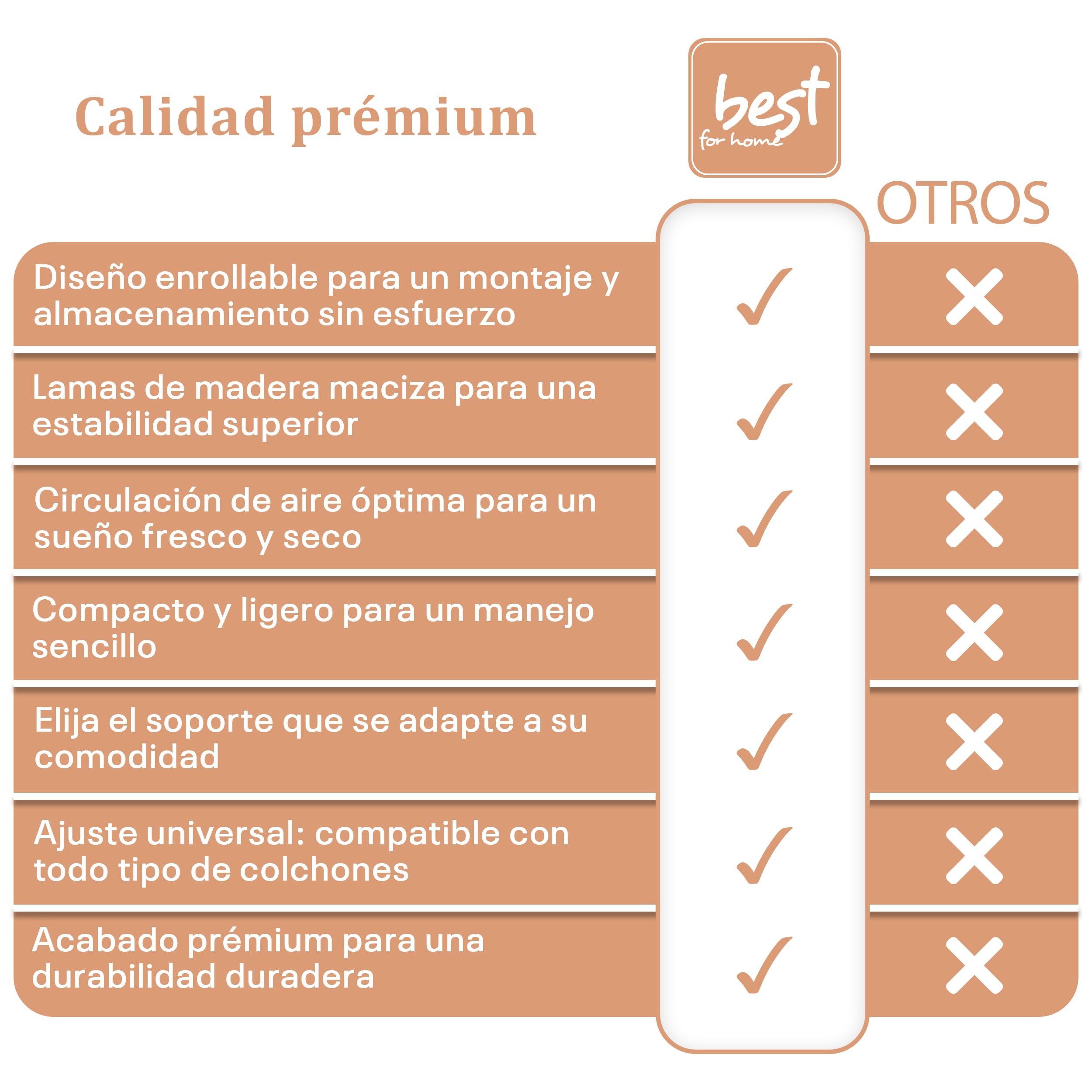Best For You Roll somier de láminas (10,15 o 20 láminas de madera para todos los colchones – en muchos tamaños 60 x 120 cm – 160 x 200 cm