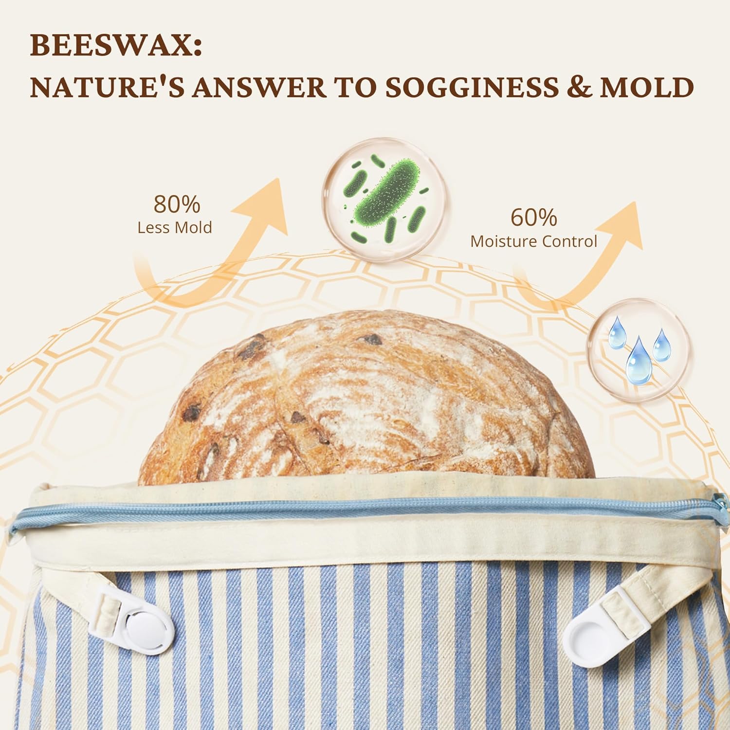 BRONYPRO Reusable Beeswax and Cotton Bread Bags with Zipper, 2-Pack Waxed Bread Bags for Homemade Bread & Sourdough, Sustainable Sourdough Loaf Storage to Lock in Freshness, Large 17x12.6in, Blue
