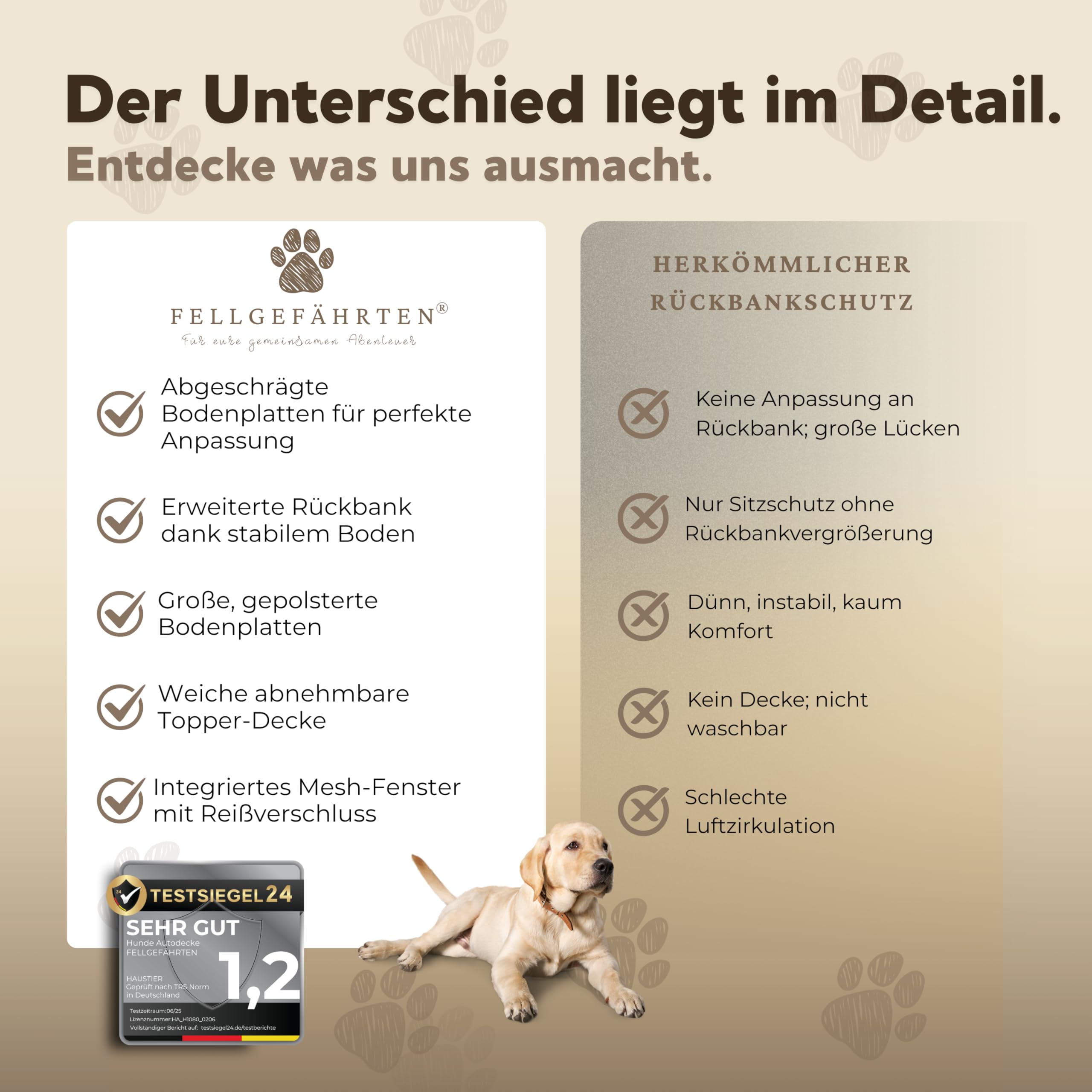 Hundedecke Auto Rückbank – Innovative Autoschondecke mit festem Boden zur Rücksitz-Erweiterung – Universell passend – Abnehmbare, gemütliche Decke für Hunde