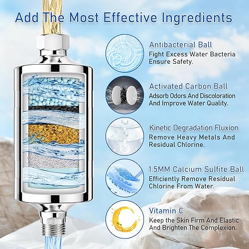 Miniatura 2 de Filtro de ducha de metal de alta calidad con vitamina C, material de acero inoxidable 304, agua blanda limpia, elimina el 99% de cloro, mejora tu